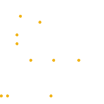 Environmental Gif
