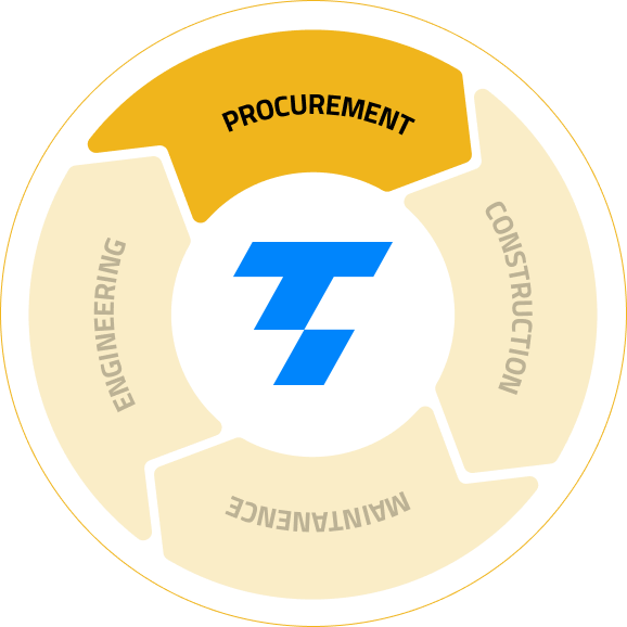 Procurement