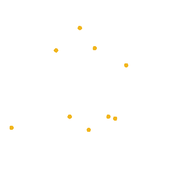 Renewable Energy Leadership
